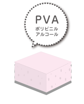 PVA素材